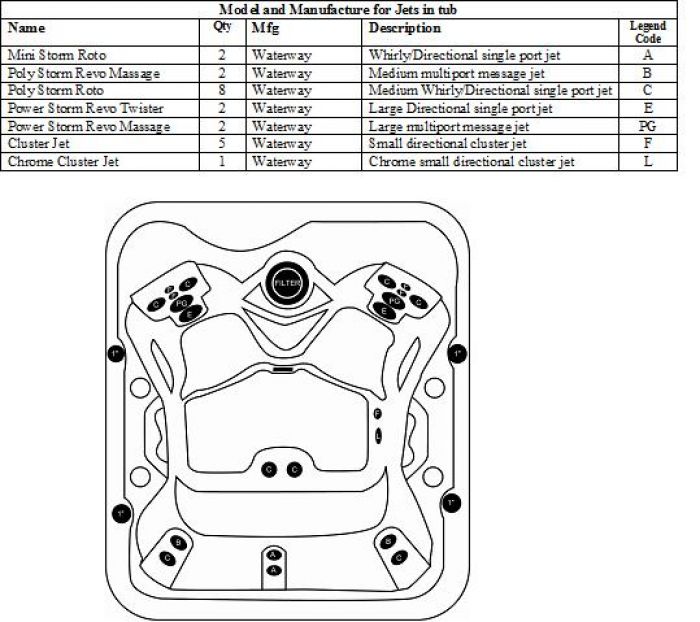 C500LED Cove Spas 12 Jet Spa Specifications Diagram at E-Z Test Pool Supplies