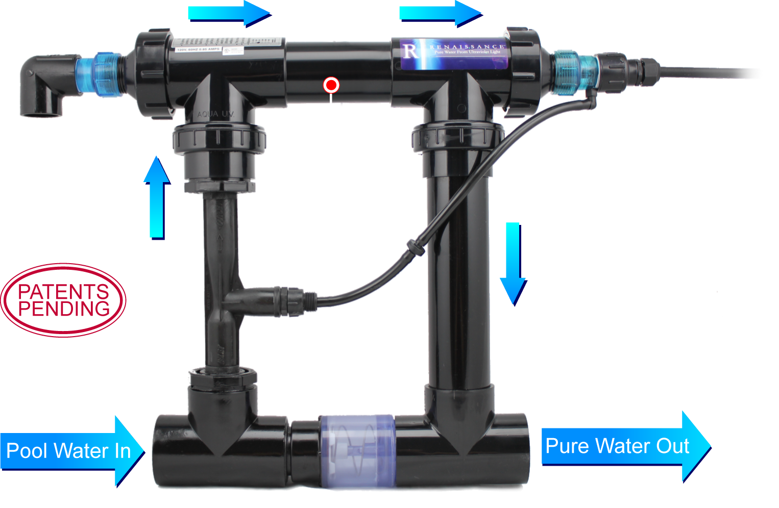 Swimming Pool UV Systems EZ Test Pool Supplies