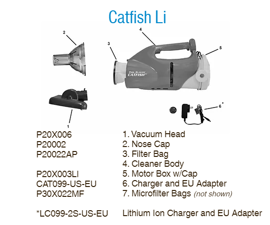 Catfish Li Parts